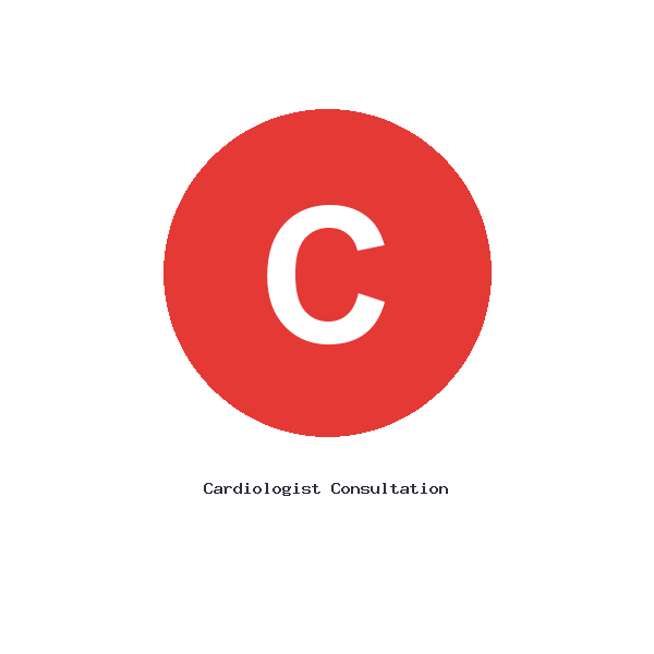 Cardiologist Consultation