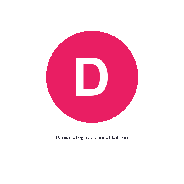 Dermatologist Consultation